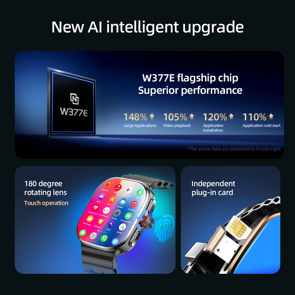 M99/M99 Mini 2.4inch Amoled Sm - Smartwatch Id review and price