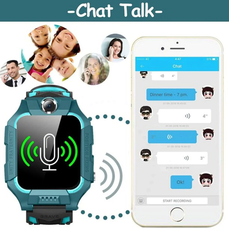Lenovo 5G Kids GPS Smart Watch - Smartwatch Id review and price
